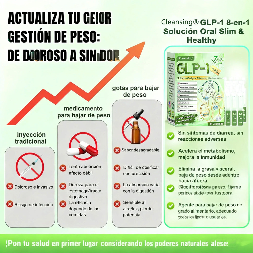 Glp 1- Solución oral 45% DESCUENTO 🔥